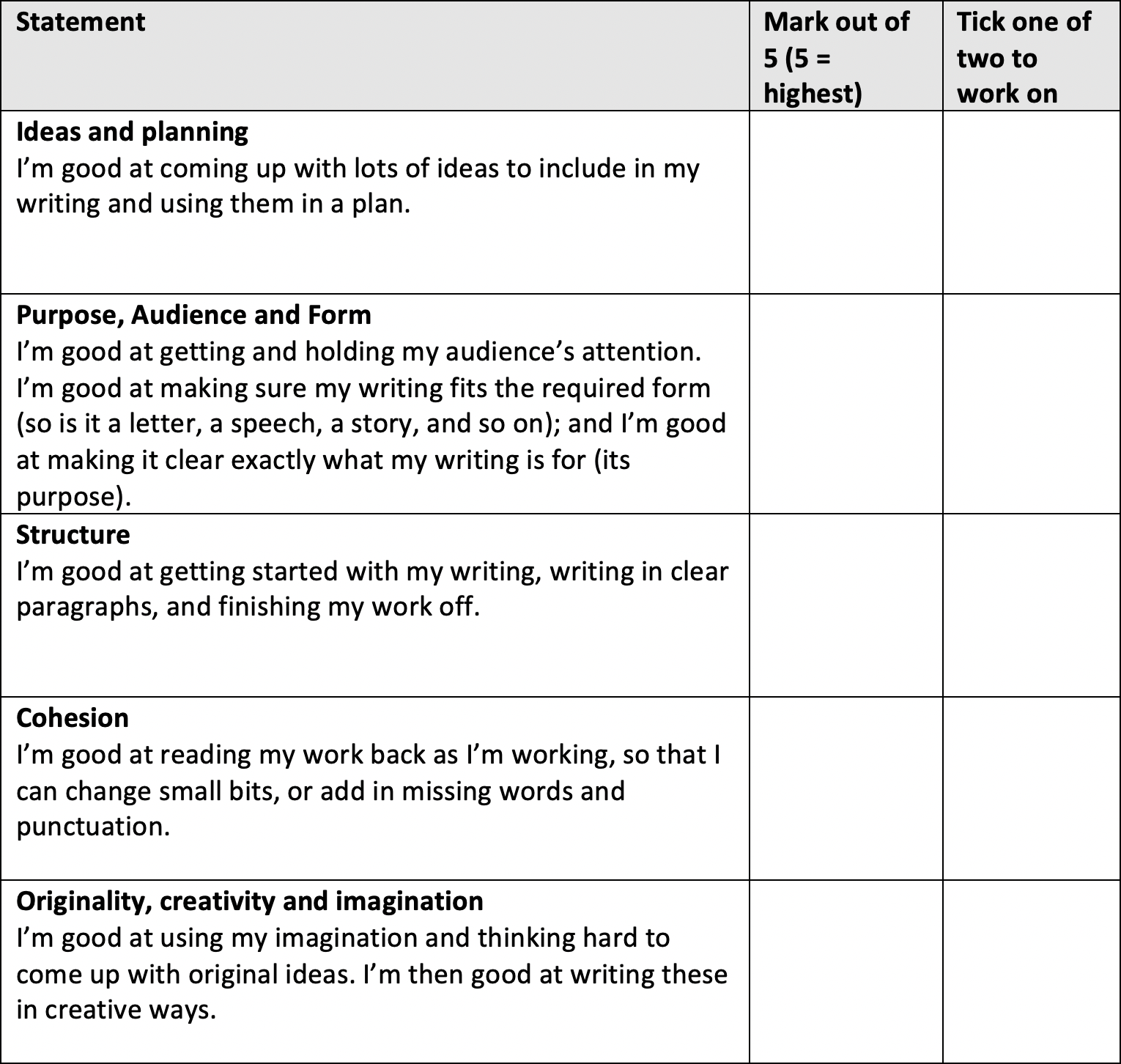 jw assessment grid
